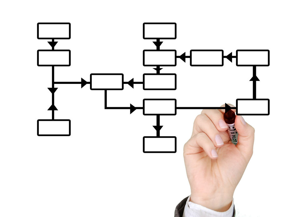 rpa, robotic process automation, automatizácia, rpa slovensko, vba, makrá, excel, poradenstvo